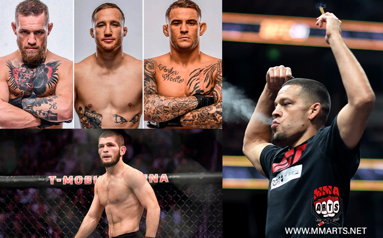 khabib-vs-nate-diaz